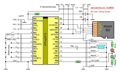 Scheme_SDC_Talking_Device.jpg