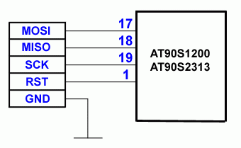 Схема подключения SPI программатора микроконтроллерам AT901200