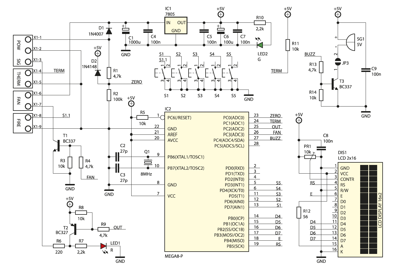 Схема контроллера